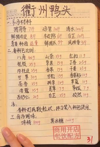 餐饮美食(餐饮美食培训)插图27