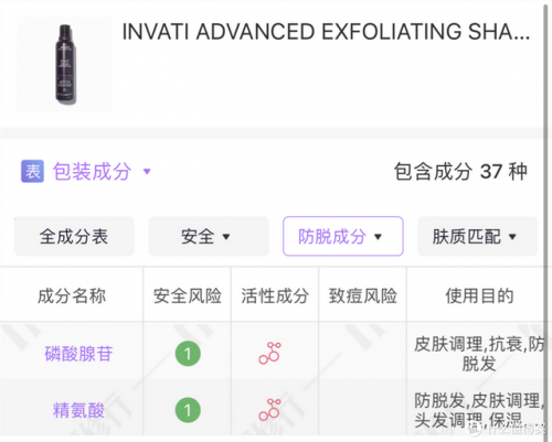 护发产品(十大好用护发精油)插图10
