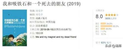 豆瓣经典广告排名前十(历年十大爆款广告)插图39