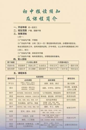 阳东广雅中学(阳东广雅学校)插图5