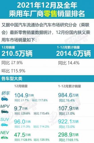 豪车价钱排名前十(豪车排名前三)插图