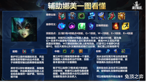 lol凛冬之怒怎么样(凛冬之怒ad还是ap)插图4