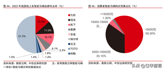东莞品牌水泵排名前十(水泵品牌排行榜前二十名)插图36