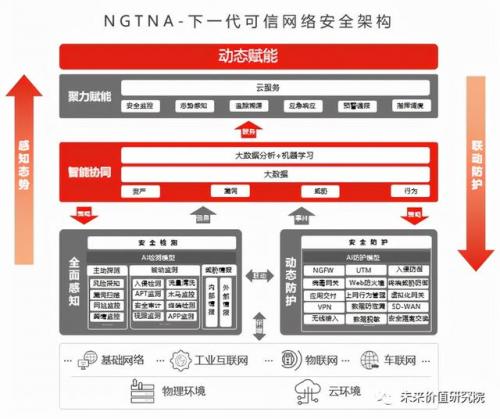 上市杀毒公司排名前十(国内杀毒排行)插图14