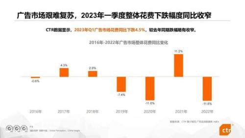 广告材料市场(换得易广告材料)插图7
