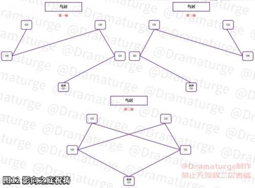 完成神樱大祓(1 3)荒海镇物插图26
