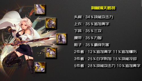 dnf剑宗110级加点，剑宗刷图加点100级插图7