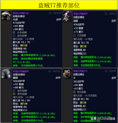 t7套装(t7套装什么牌子可以换)插图22