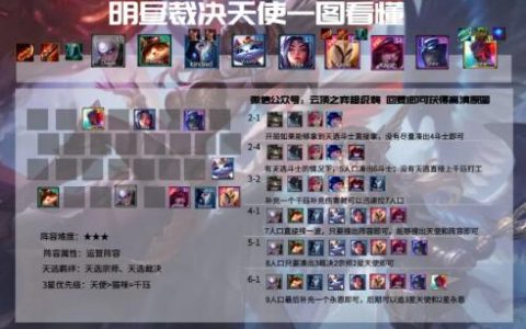 云顶之弈11.2最新明昼裁决天使阵容搭配攻略(云顶之弈炽天使给谁)