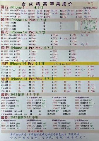 深圳远望数码城(深圳远望数码城苹果最新报价)插图3
