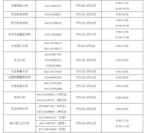 教育局24小时服务热线(教育机构不给退费去哪投诉)插图7