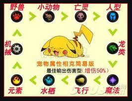 魔兽世界怎么和野外宠物对战(熊猫人之谜鸟德攻略)插图7