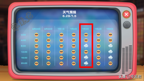 摩尔庄园渔网怎么买(摩尔渔网怎么拿)插图2