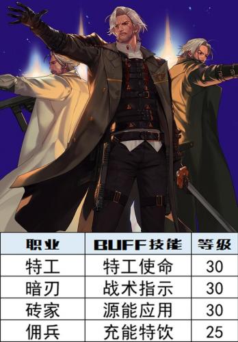 dnf复仇者深渊之鳞选择(深渊之鳞的特殊装备有哪些)插图14