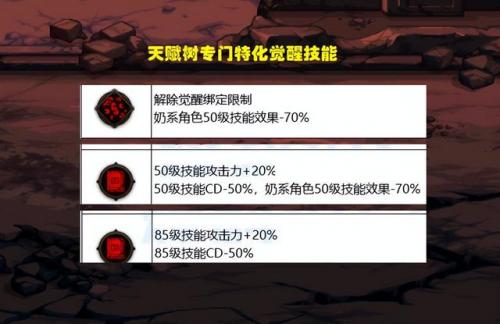 dnf驱魔二次觉醒(dnf龙斗士二觉叫什么)插图4