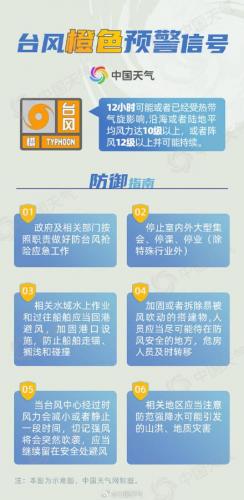 台风预警信号(17号台风杰拉华)插图2