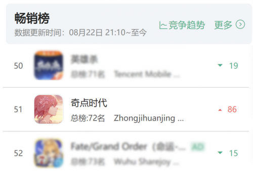 男生玩的恋爱游戏手游(乙女游戏大全免费)插图4