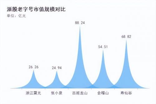 浙江果酒庄园排名前十(浙江酒庄排名)插图2