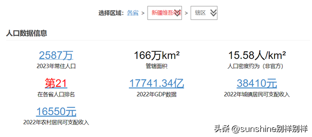 新疆休闲城市排名前十(新疆最好十大城市)插图1