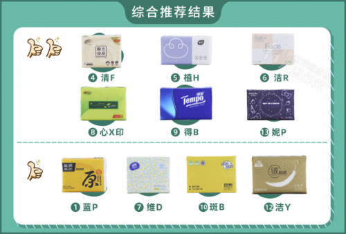 全网销量前十纸巾排名(全网销量最高排行榜)插图1