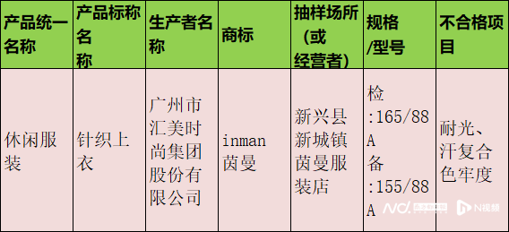 茵曼服装(茵曼属于什么档次品牌)插图5