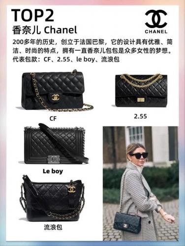 包包品牌大全排名前十(十大奢侈女包)插图1