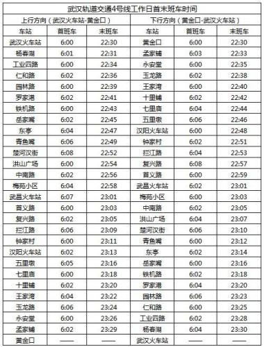 武汉地铁线路(武汉地铁招聘1500人)插图10