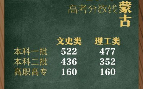 一本线2019(2019河南警察分数线)