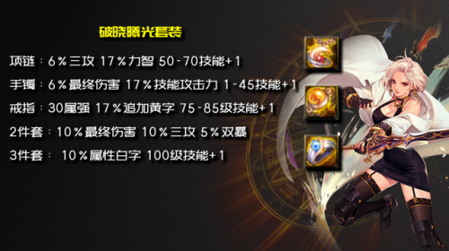 dnf剑宗110级加点，剑宗刷图加点100级插图8
