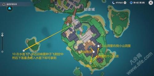 原神荒海井下雷神瞳(原神新手前期阵容)插图2