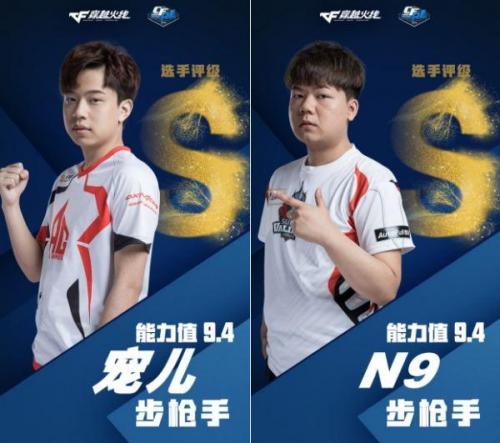 cf等级表(cf80级是什么军衔)插图3