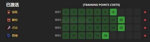 猎人宝宝训练点数怎么分配(猎人宝宝的训练点数如何获得)插图14