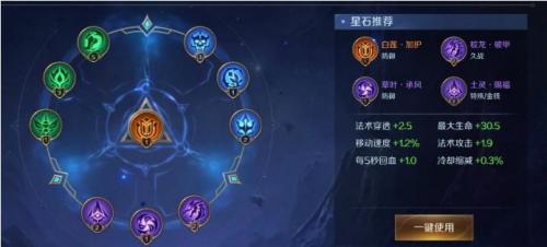 曙光英雄双排组合阵容介绍(曙光英雄双人组合搭配)插图3