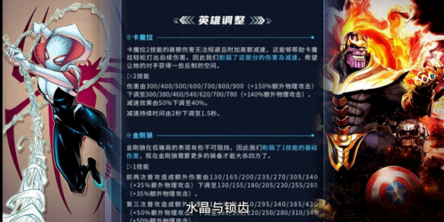 漫威超级战争灭霸(漫威超级战争猎鹰龙骑士)插图