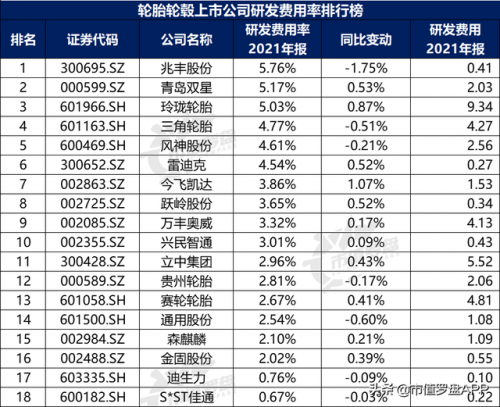 车轮轮毂厂家排名前十(国内轮毂生产厂家排名)插图12