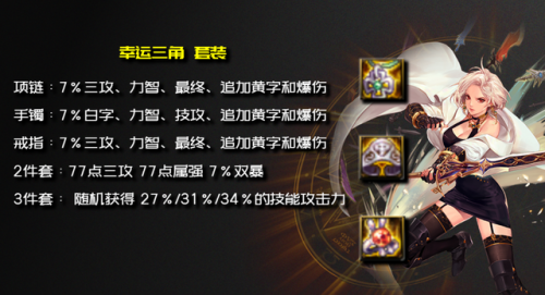 dnf剑宗110级加点，剑宗刷图加点100级插图16