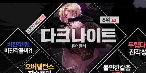 2021年4月dnf职业排行(3月7号dnf职业平衡)插图2