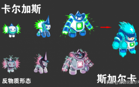 赛尔号星球大战电能石(赛尔号电能石怎么获得)