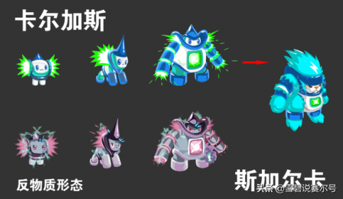 赛尔号星球大战电能石(赛尔号电能石怎么获得)插图