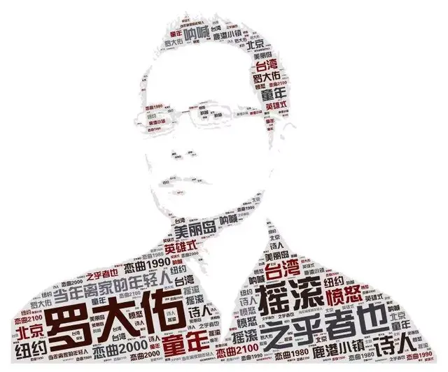 罗大佑的歌(罗大佑东方之珠)插图5