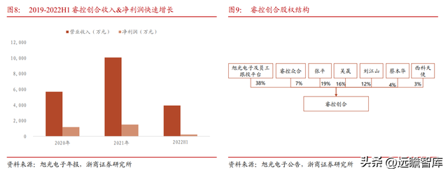 铝粉生产企业(铝粉厂现状)插图9