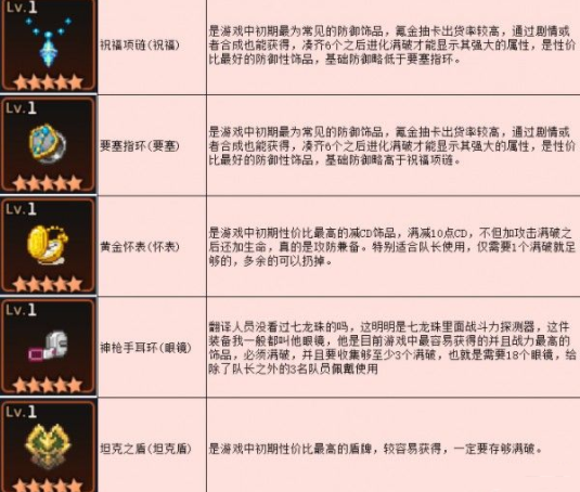 坎公骑冠剑神级装备选择攻略(命运冠位指定御主装备)插图