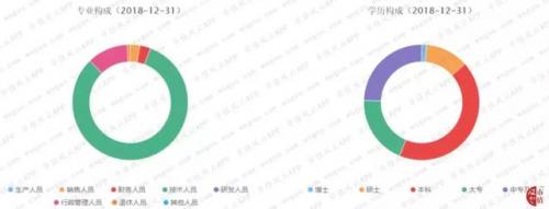 建工检测公司排名前十(全国建筑检测机构50强)插图1