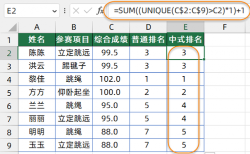 excel自动提取排名前十(excel提取排名前10的数据)插图8