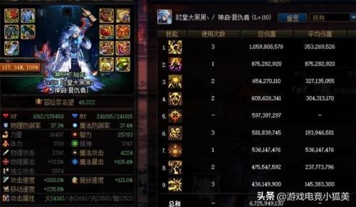 dnf复仇者附魔智力还是魔攻(dnf复仇者魔法石带什么好用)插图3