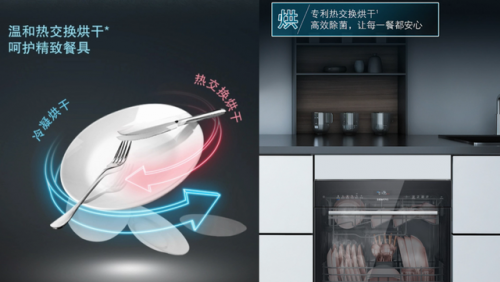 洗碗机好用吗(洗碗机哪个品牌最好最实用)插图19