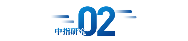 长春楼房套数排名前十(长春朝阳区楼房排名)插图7
