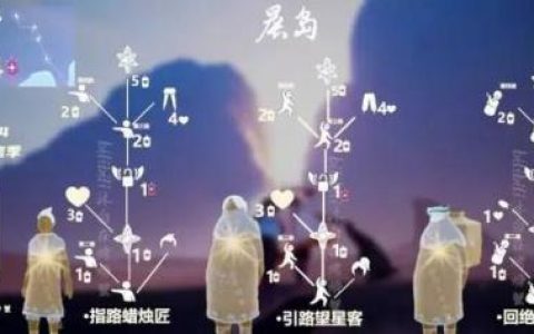 光遇禁阁先祖兑换图鉴(光遇禁阁兑换图鉴大全)