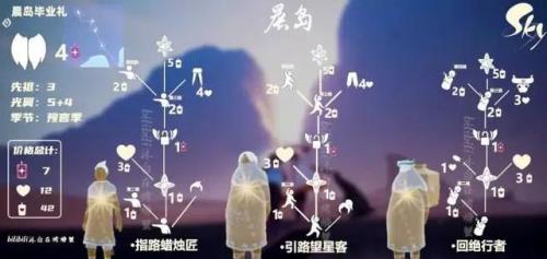 光遇禁阁先祖兑换图鉴(光遇禁阁兑换图鉴大全)插图
