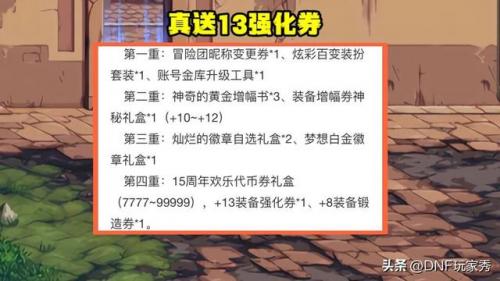 dnf是先强化再打黄金增幅书(强化怎么改成增幅)插图4